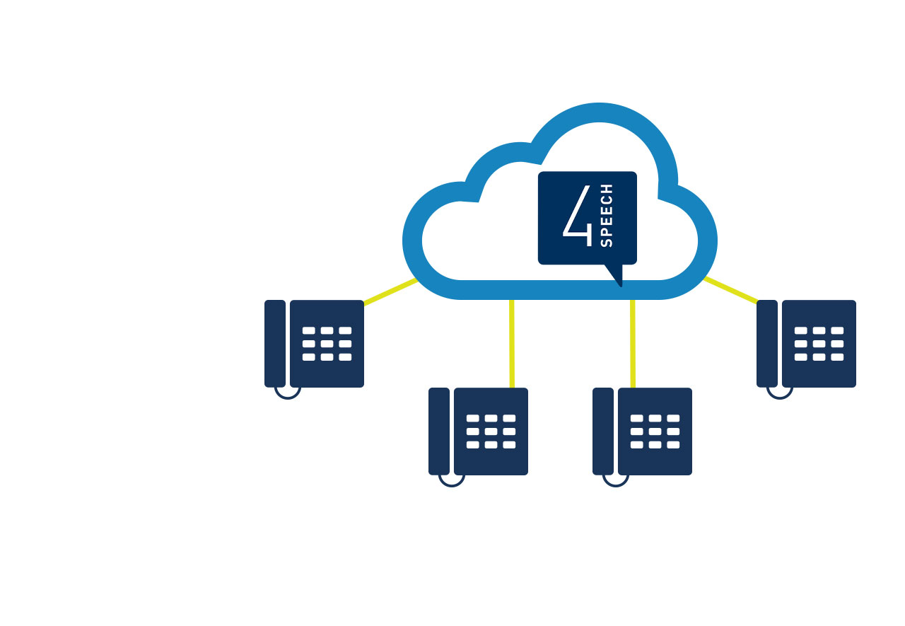 Cloud Telefonie / Telefonanlage - 4speech von LHL